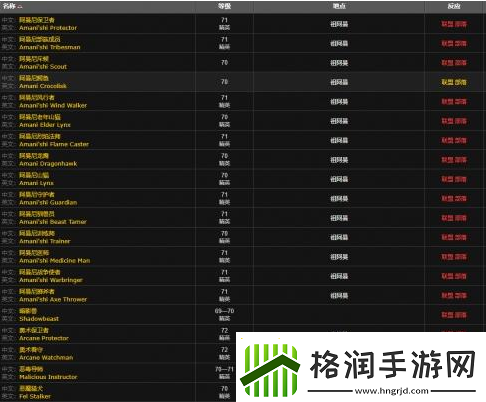 魔兽世界德拉诺金钻怎么获得