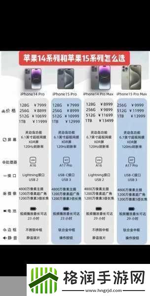 iPhone14欧美日韩版本区别iPhone14各国版本对比