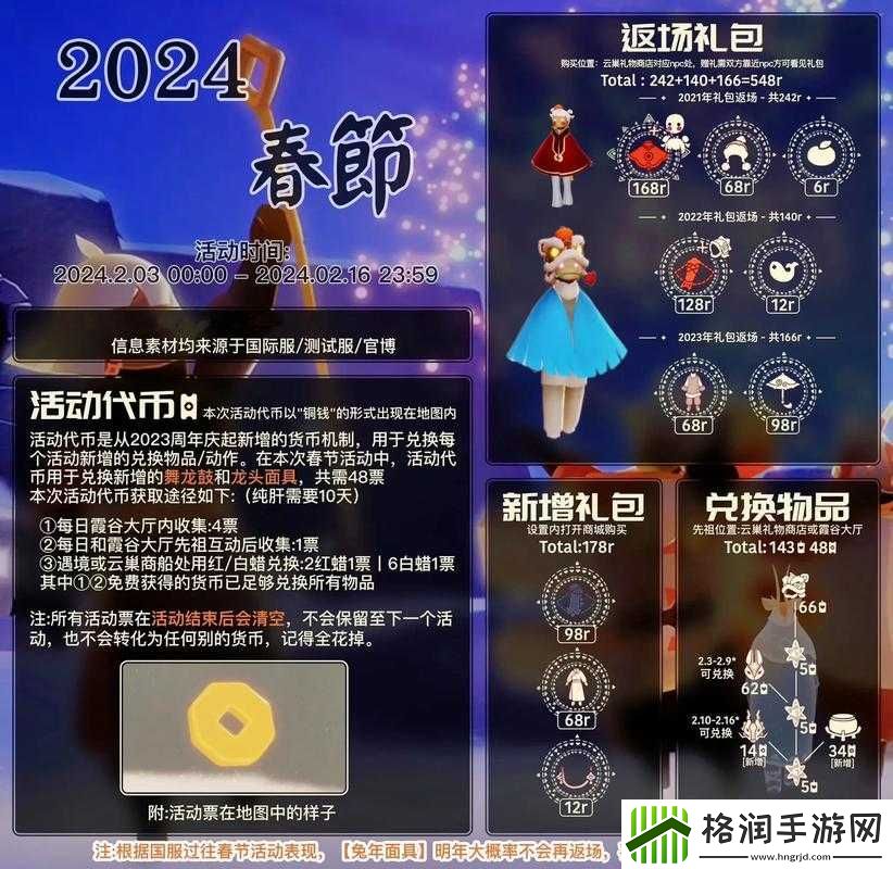 光遇新年幸运日