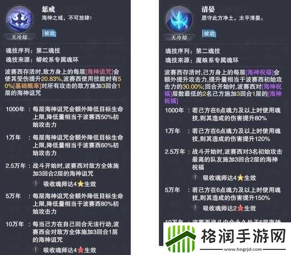 斗罗魂师激战秘籍