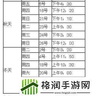 星露谷物语火车出现时间大揭秘