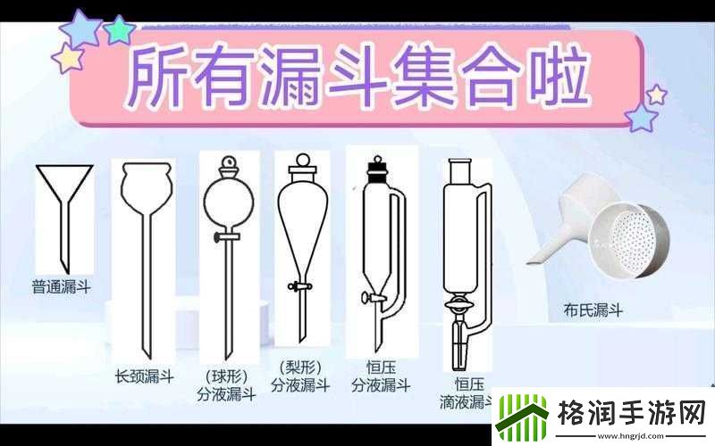 高能手办团漏斗分液星通关解锁分步解析与完美技巧分享