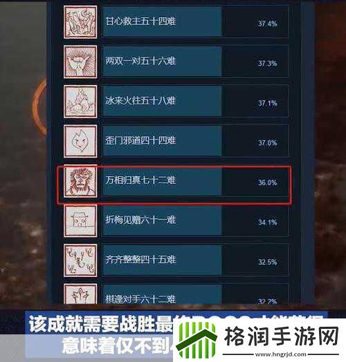 黑神话Steam热度爆棚