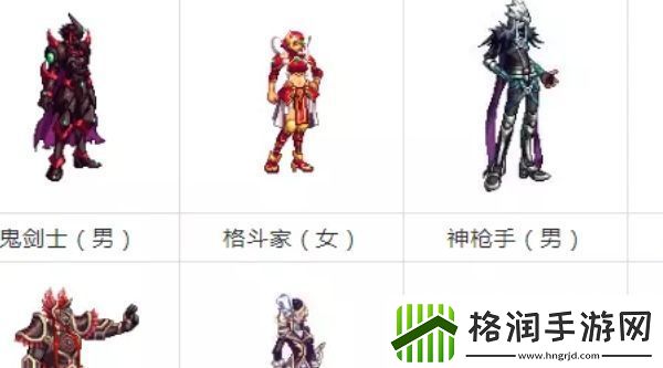 dnf魔法师天空套1到12套外观图片