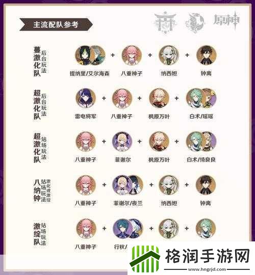 原神八重神子帮手在哪