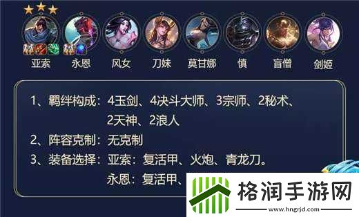 云顶之弈10.19版本最强运营思路