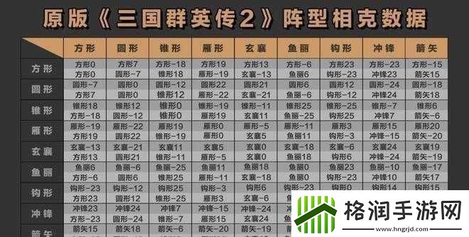 探究三国群英传