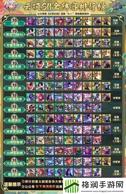 通神竞技场全方位攻略阵容玩法与丰厚奖励详细解读