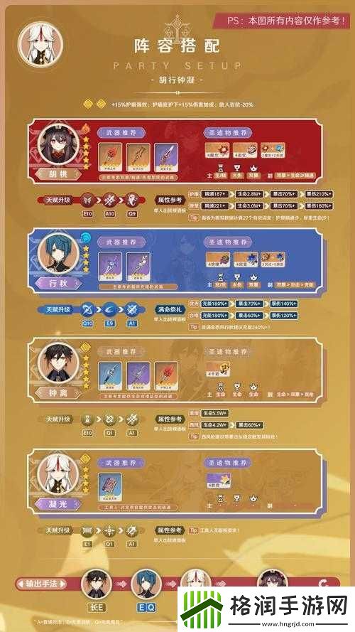 钟离凝光最强双岩队攻略