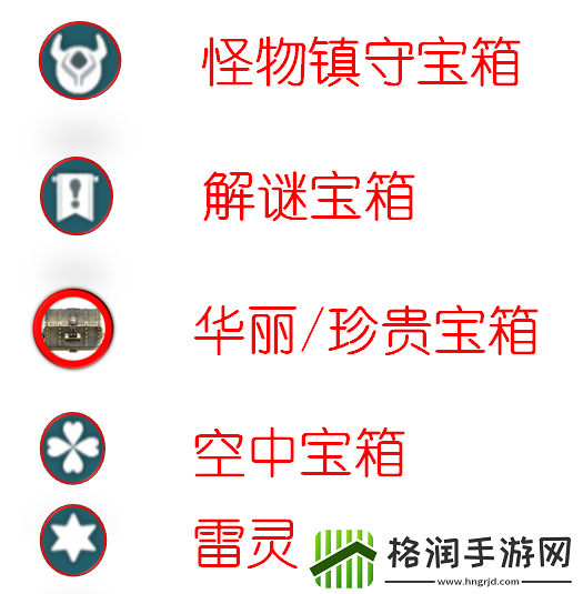 原神清籁岛宝箱全收集攻略