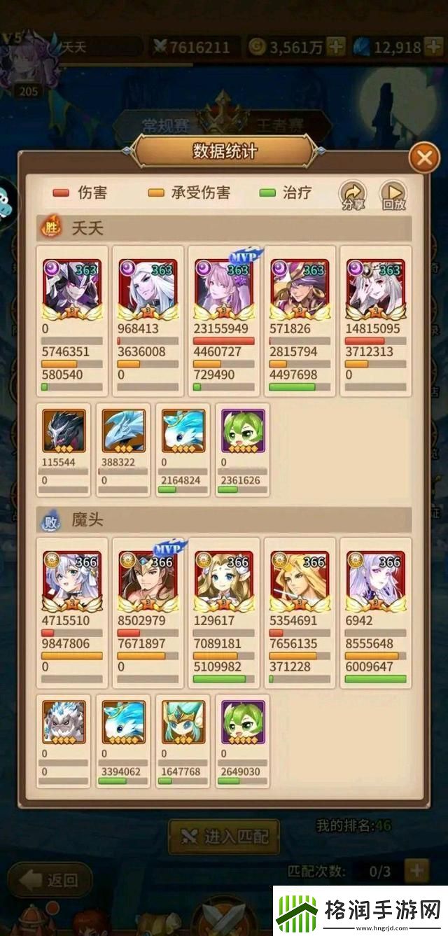 科技江湖谁主沉浮笑谈复兴之光阵容