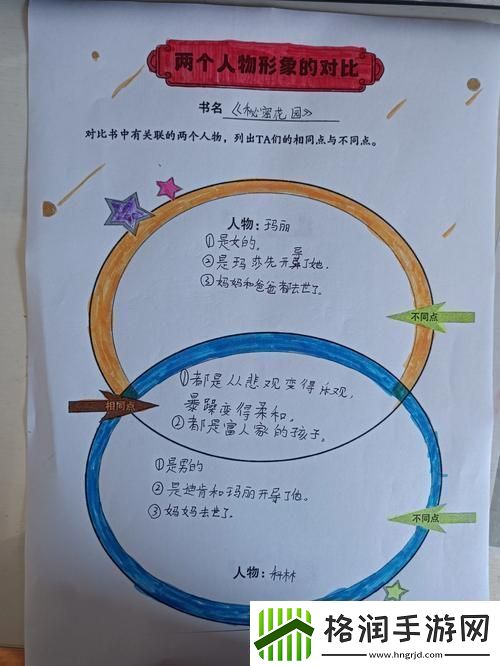 科技园的奇葩小花