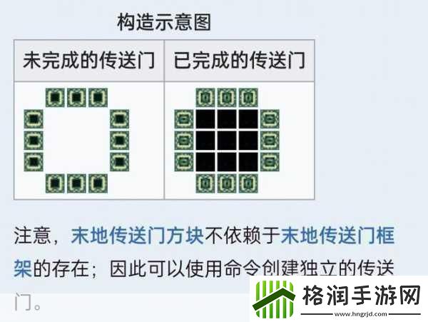 掌握我的世界手游详尽步骤解锁下界之旅手机版专属传送门建造指南引百万玩家围观