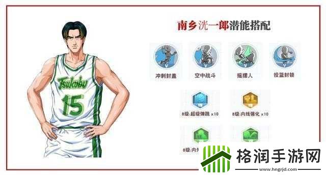 灌篮高手手游球员培养秘籍