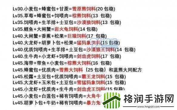 创造与魔法剑齿幼鲨饲料的制作方法与所需材料全解析