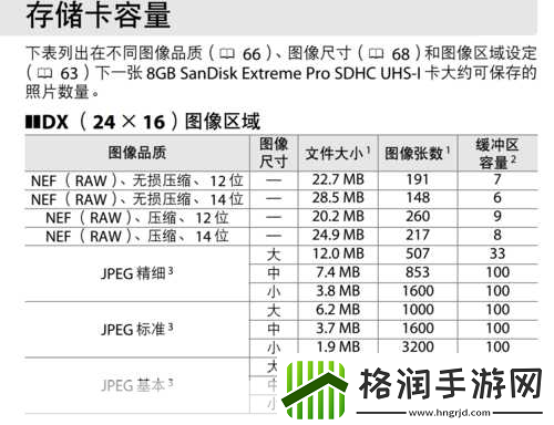 尼康d7100价格多少钱