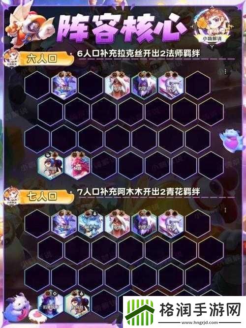 10.3艾希剧毒游侠阵容怎么玩云顶之弈阵容搭配攻略