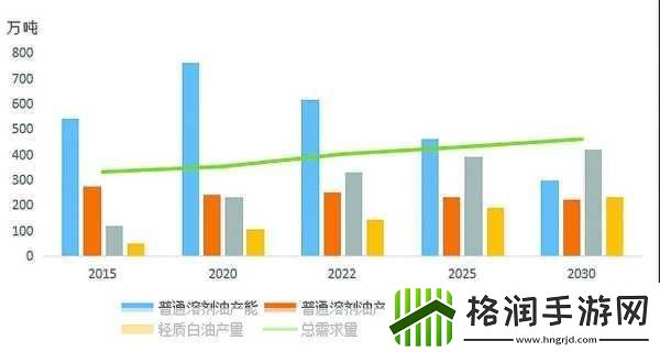 精产国品一二三产品区别视频
