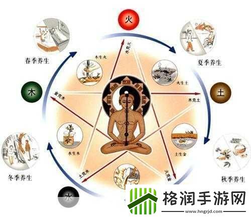 母与子的阴阳调和1.母子关系中的阴阳平衡与和谐