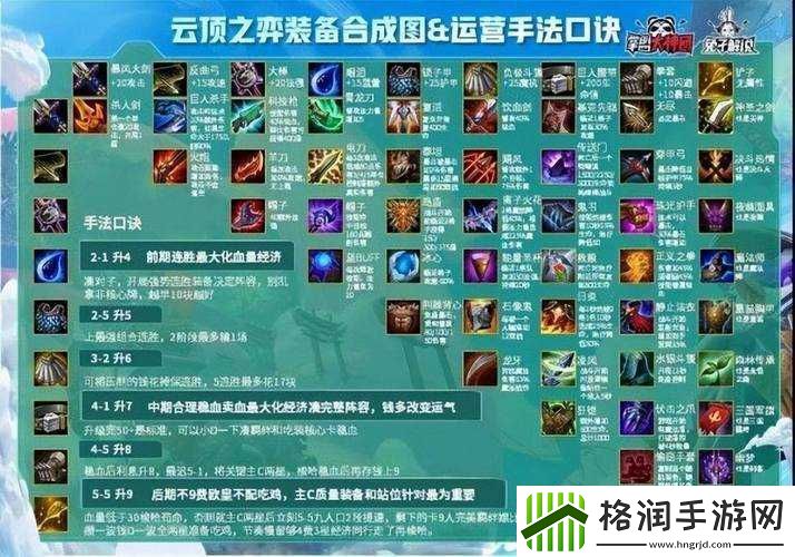 云顶之弈布隆装备的最佳搭配策略及详细指南