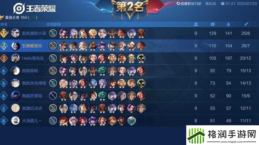 王者模拟战前期优先选择这些英雄可建立优势走向胜利