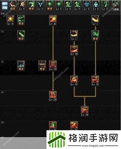 DNF枪剑士四转职深度剖析