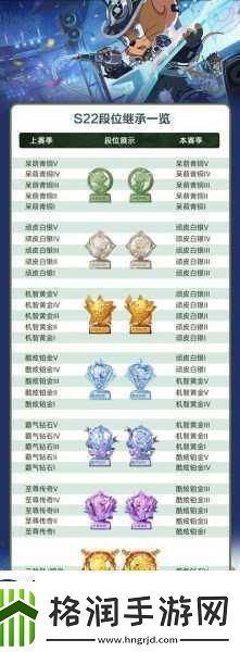 骨科新线路解析