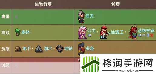 泰拉瑞亚妖精尘在哪个npc买