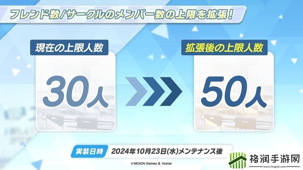 蔚蓝档案日服宣布推出偶像玛丽、樱子等新学生