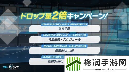 蔚蓝档案日服宣布推出偶像玛丽、樱子等新学生