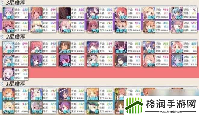 公主连结配队攻略