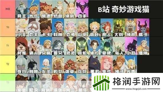 剑与远征启程兑换码大全介绍