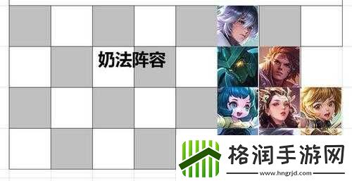 王者模拟战中魏国阵容核心牌的精心选择策略指南