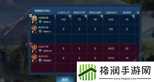 帝国崛起之东亚文明全攻略英雄符文推荐与玩法详细讲解