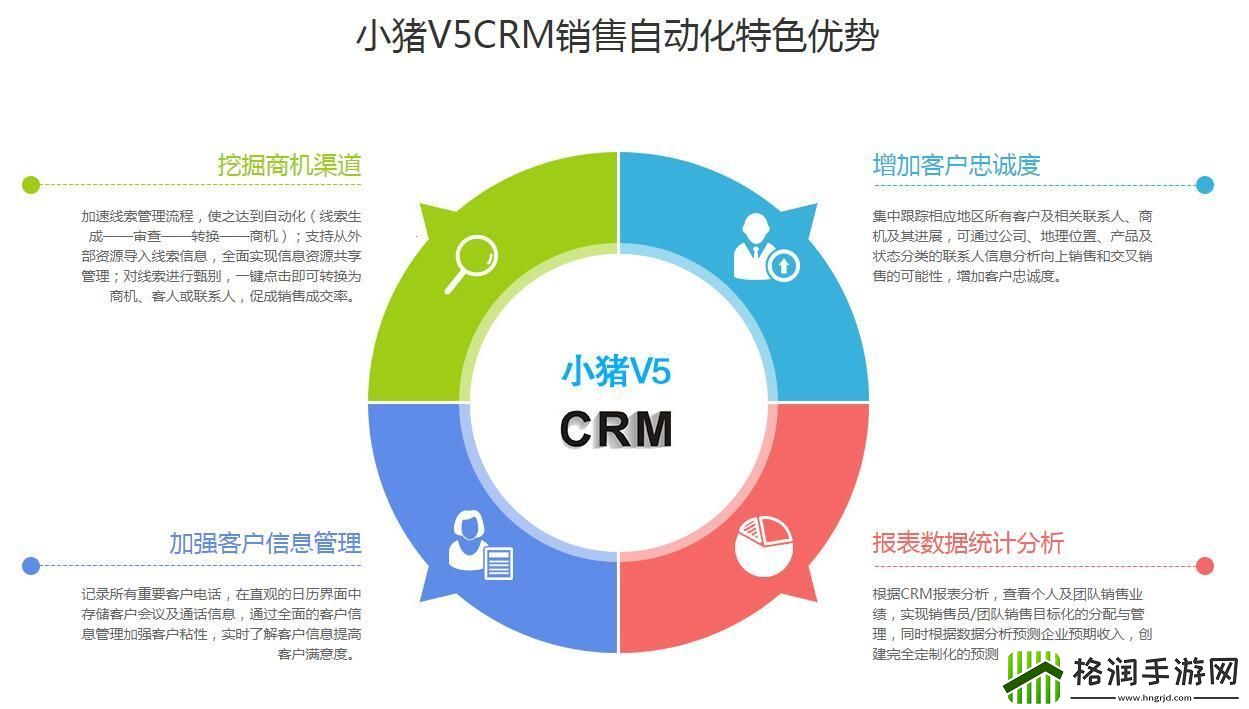 免费CRM软件