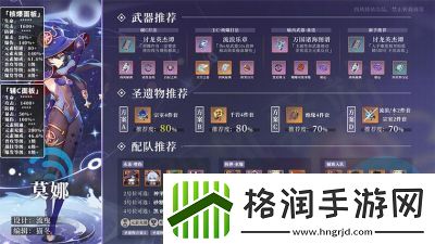 原神莫娜适合佩戴哪些圣遗物2024年最佳搭配推荐