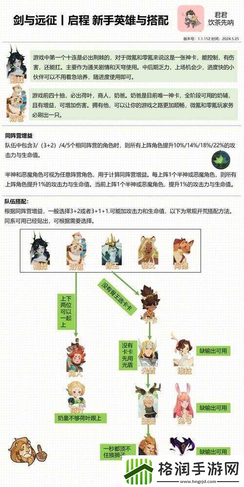 剑与远征双重梦境活动攻略大全