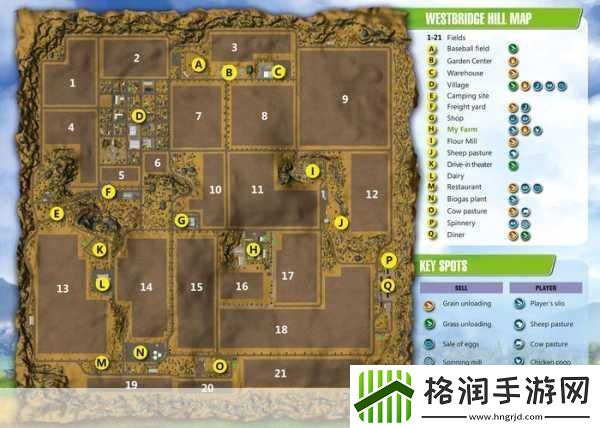 模拟农场15深度攻略