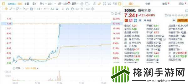 51cg今日吃瓜热门事件