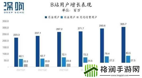 国际b站免费视频入口MBA智库如何获取