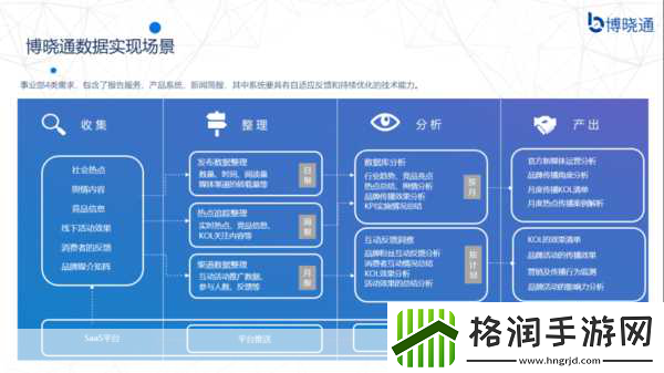 国外免费舆情网站有哪些软件