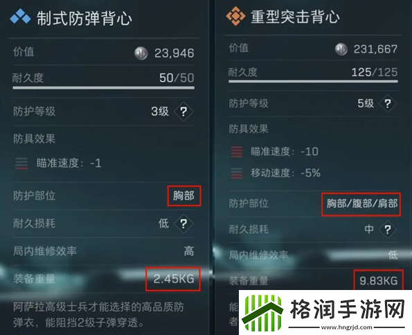 三角洲行动新手怎么配装