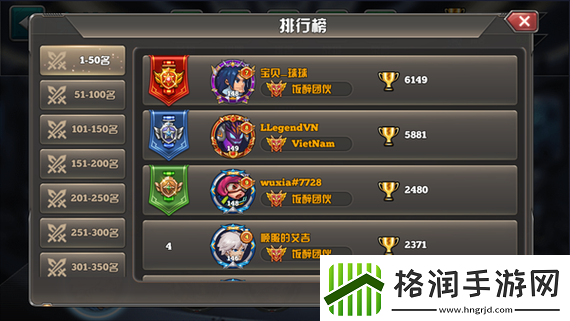 叶草剧场巅峰竞技场强者排行节奏榜览