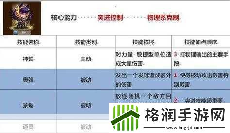 刀塔英雄深度解析