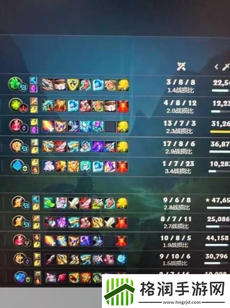 lol解脱者出装最新2023