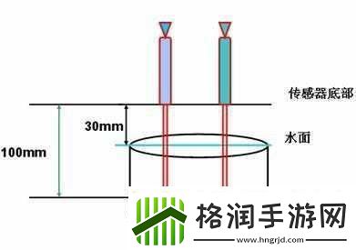 可不可以干湿你最简单处理