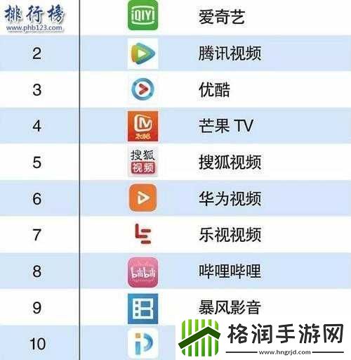 成品视频APP软件大全