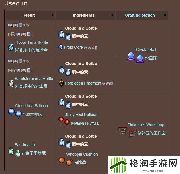 泰拉瑞亚瓶中的云在哪里