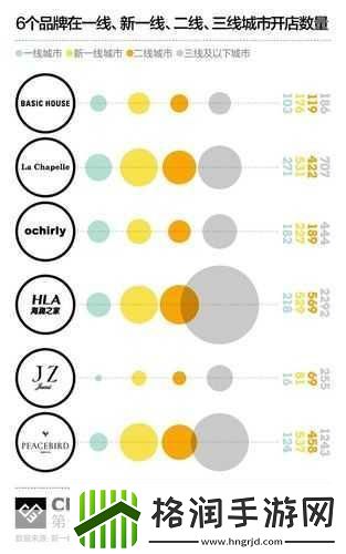 精品日本一线二线三线区别
