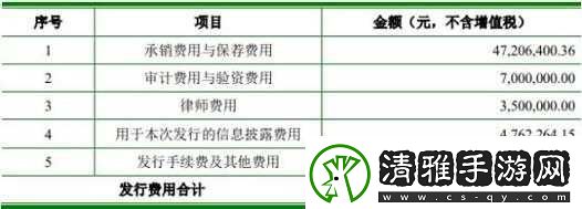 中文字日产幕码三区做法步骤详解